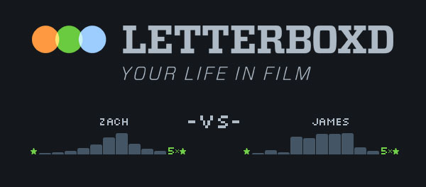 letterboxd-charts